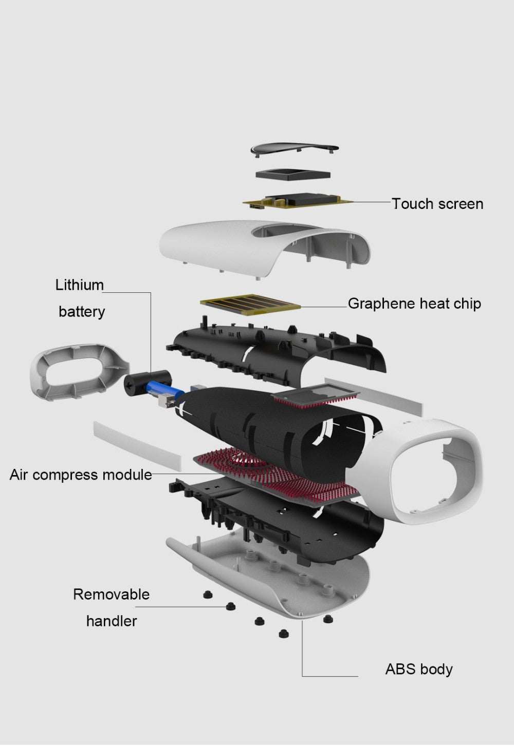 Hand Massager