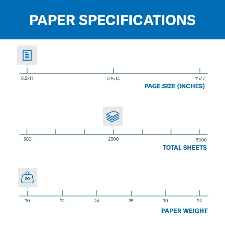 Hammermill Printer Paper
