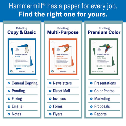 Hammermill Printer Paper