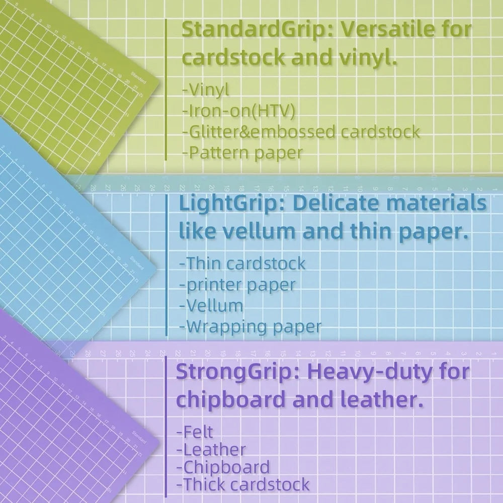 8.5"x12" Cutting Mats for Cricut Joy Xtra (3-Pack)